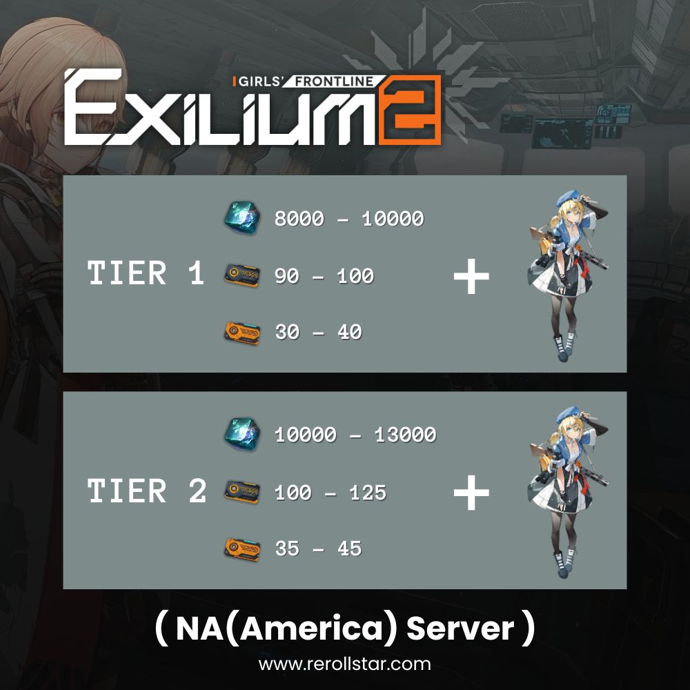 Girls Frontline 2 Reroll Account With Collapse Crystal - SunBorn/Darkwinter NA/America Server